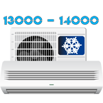 13000-14000 BTU