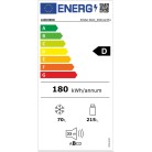 LIEBHERR ICNSd 5603 No Frost