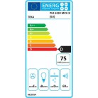 TEKA PLR 6320 MCS IX (ΓΙΑ ΝΤΟΥΛΑΠΙΑ ΒΑΘΟΥΣ 28-33cm) 